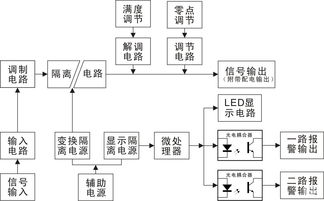 阿智商鋪智能顯示控制軟件v1.0榮獲軟件產品登記證書，深圳市順源科技推動智能化網頭條服務升級